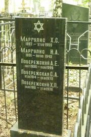 Маргулис Х. С., Москва, Востряковское кладбище